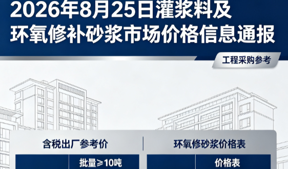 萍乡2026年8月25日灌浆料及环氧修补砂浆市场价格信息通报
